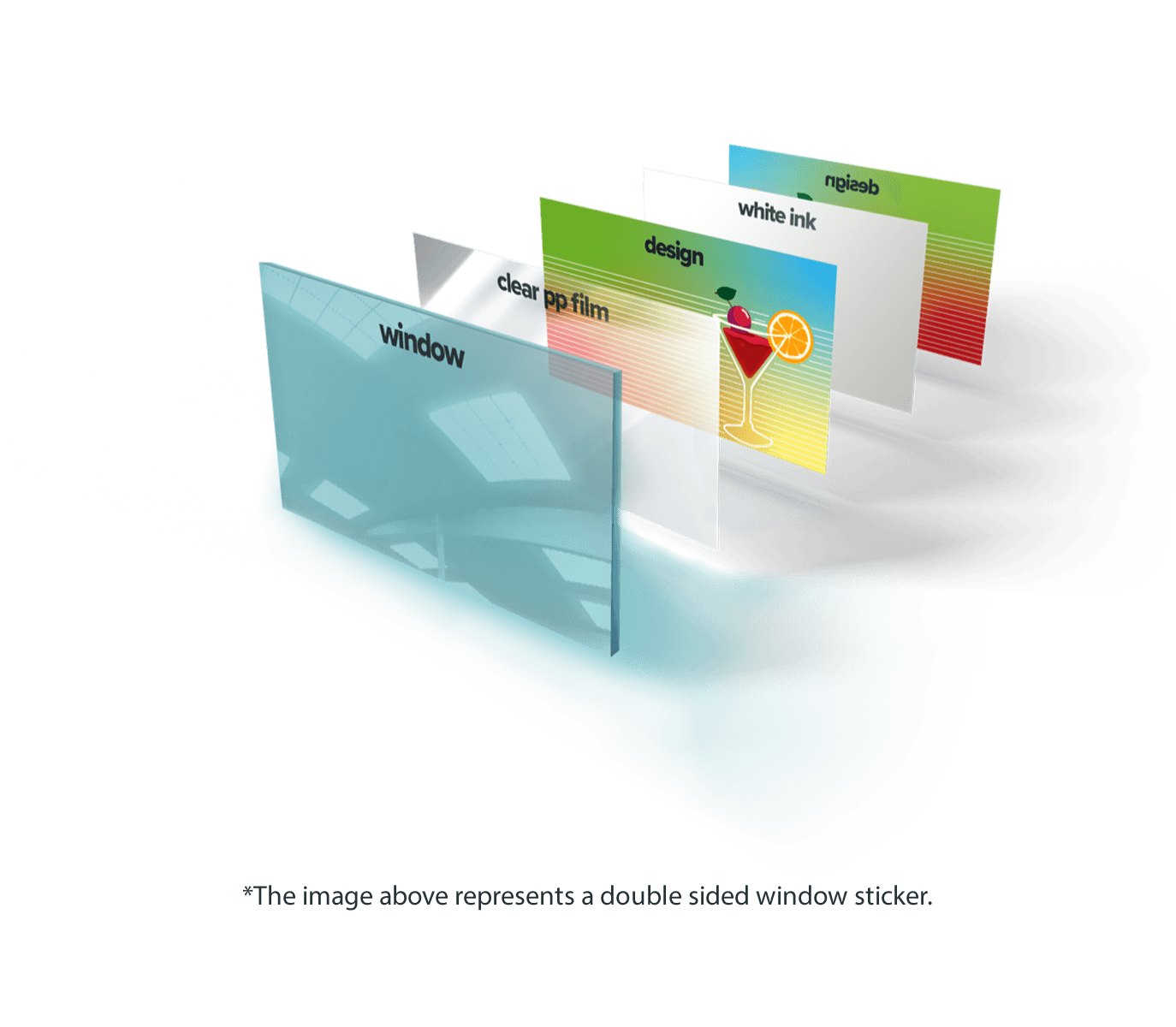 Window Stickers From Printed Easy